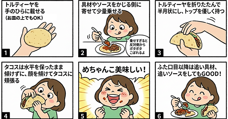 タコスの上手な食べ方の説明